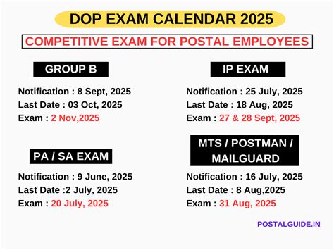 GDS Promotion Exam Calendar 2025 - Postalguide - Postalguide