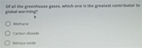 Solved: Of all the greenhouse gases, which one is the greatest ...