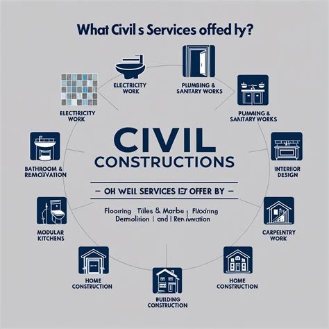 Welcome To Universal Services