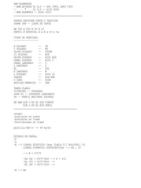 Image result for Ram Elements Examples