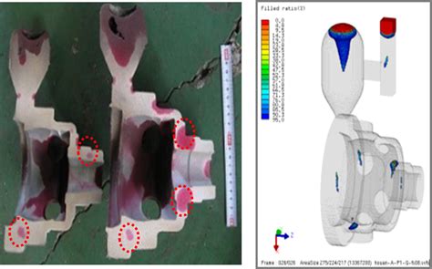 b. Defect mapping for Shrinkage porosity casting defect between ...