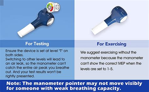 B-Arm Sonmol Breathing Exercise Device with Manometer for Lungs ...