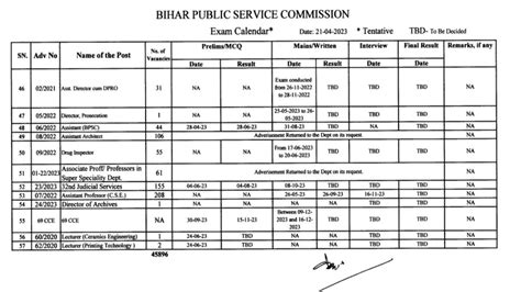 BPSC Exam Calendar 2023 Out: 57 सरकारी भर्तियों की एग्जाम डेट्स जारी ...