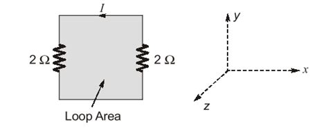 Two resistors are connected in a circuit loop of a