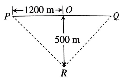 Span of bridge is 2.4 km. At `30^@C` a cable along the span sags by 0.5 ...