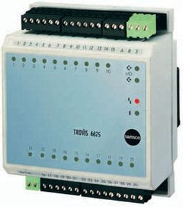 Cortex Digital Input Module 的图像结果