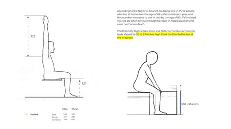 D'source Case Study - Slide Show | Smart Bedside Table | D'Source ...