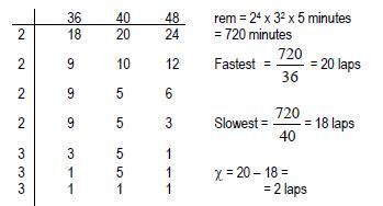 The average lap time for 3 athletes in a long distance race is 36 ...