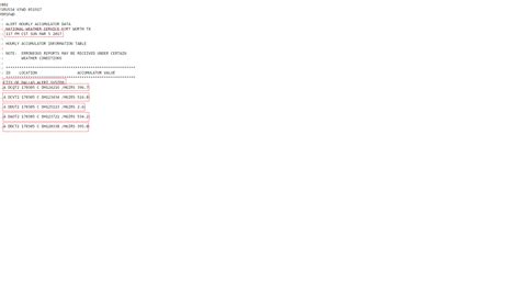 Image result for Python Text Parsing Tutorial
