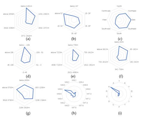 Remote Sensing | Special Issue : Slope Stability Monitoring and ...