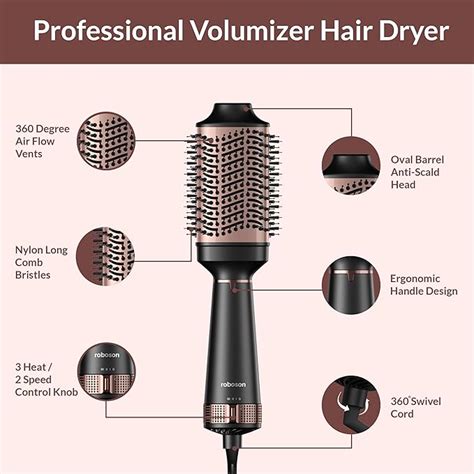 Volumizer Hair Dryer