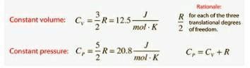 How do you calculate ideal gas CV? - Brainly.in