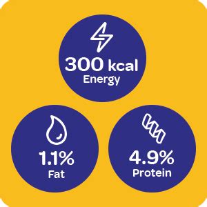 Pedigree Dentastix Advanced Large Breed (25 kg+) Oral Care Dog Treat ...