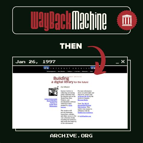 Calling All Libraries: Celebrate 1 Trillion Web Pages Archived with the ...