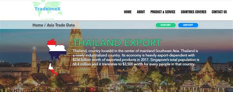 Thailand Export Data | Thailand Export Statistics | Thailand Trade Data