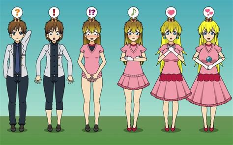 Image result for Types Operators HTML