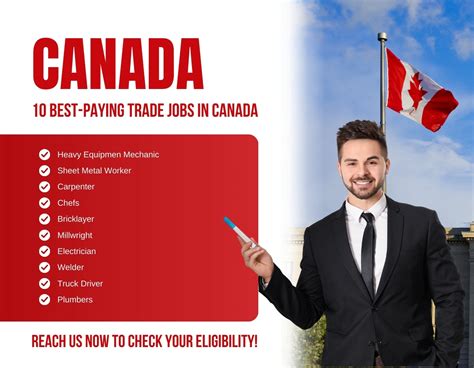 Top 10 Highest Paying Trades Jobs in Canada - 2026