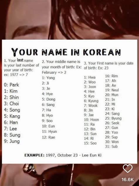 Korean Boy Names That Start With R