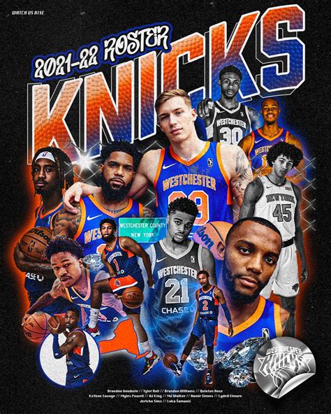 knicks roster Knicks roster - Cars Wallpaper