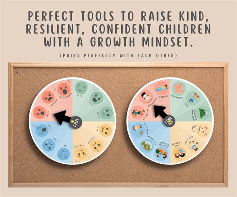 Feelings Wheel With Coping Skills Activity for kids – MindSpace