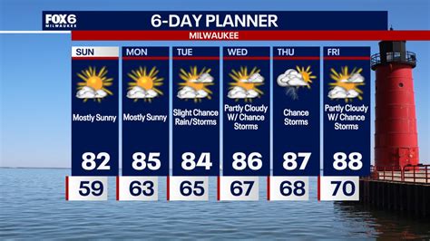 Weather Webcast with Holly Baker | FOX6 Milwaukee