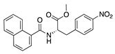 Pharmacological Potential of Small Molecules for Treating Corneal ...