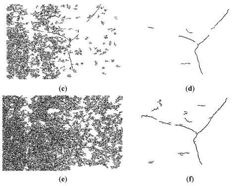Automatic Crack Detection and Classification Method for Subway Tunnel ...