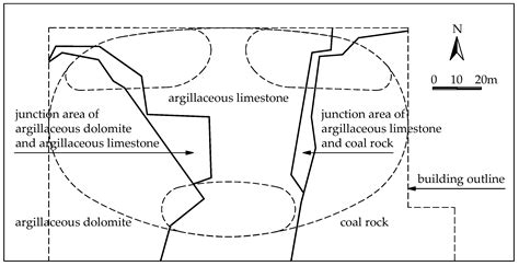 Field Test Study on Vertical Bearing Characteristics of Coal Rock