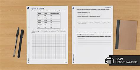Speed of Sound Graph Skills