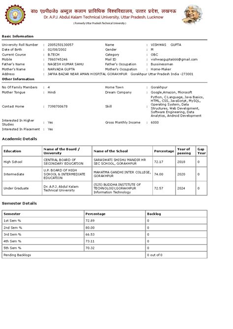 Print Resume - Basic Information University Roll Number : 2005250130057 ...