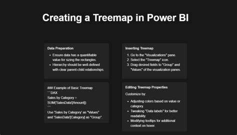 Image result for Power TreeMap Tutorial