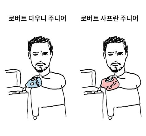 외국 배우 이름 드립 모음.jpg - 유머/움짤/이슈 - 에펨코리아