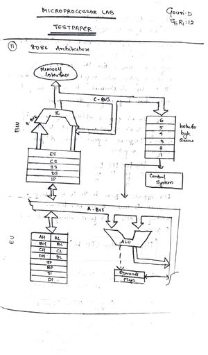 CST 372 - DATA AND Computer Communication - CST 372 - DATA AND COMPUTER ...