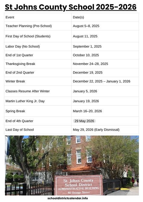 St Johns County School Calendar with Holidays 2025-2026