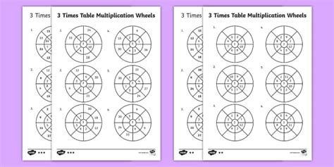 Multiplication Drill for 3s - Multiplication Wheels