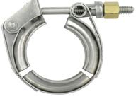 Stainless Steel Tri Clover Clamps and Sanitary Tc Clamp manufacturer