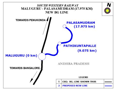 South Western Railway