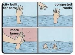Infrastructure in Urban Development Chapter Notes - AP Human Geography ...
