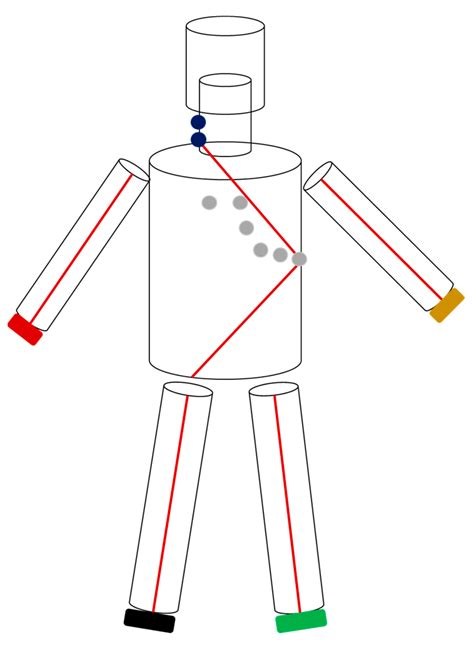 Abdominal Aortic Aneurysm Detection in Bioelectrical Impedance ...