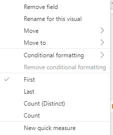 Solved: Get the Average of a measure - Microsoft Fabric Community