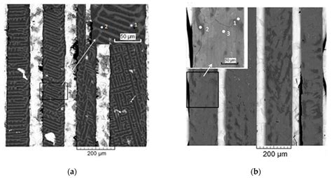 Composite Oxide Fibres Grown by Internal Crystallisation Method