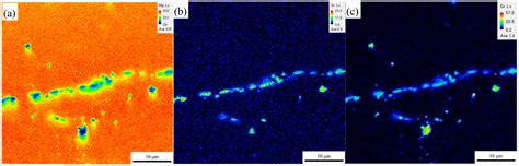 Microstructure Characteristics and Corrosion Behaviors of Mg-2Zn-2Er-0 ...