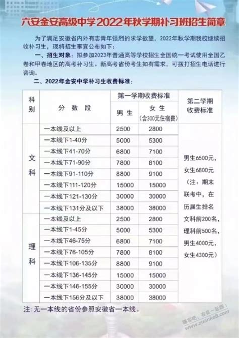 传说中的毛毯厂中学复读班学费表，38000的占比绝大多数以上。-最新线报活动/教程攻略-0818团