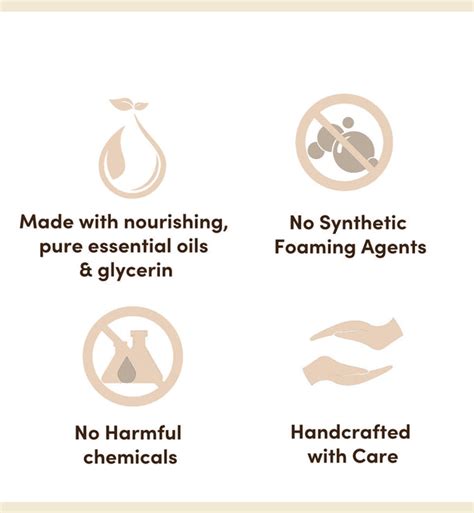 Earthy Blends Shampoo