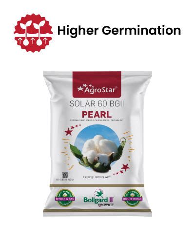 Agri Inputs | AgroStar