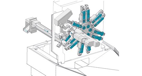 Machine-integrated solutions - INDEX TRAUB