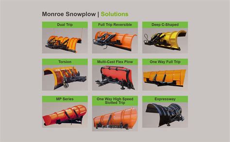 Snow & Ice - Aalbu Brothers