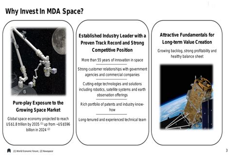 MDA Q1 2025 presentation: Revenue soars 68% as space market demand ...