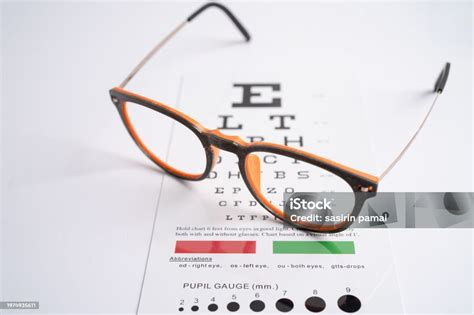 Testing Eyesight 的图像结果