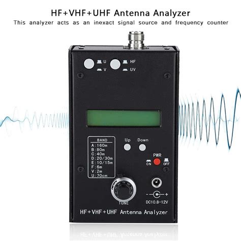Buy Antenna Analyzer, HF+VHF+UHF Antenna Analyzer SWR Antenna Meter ...